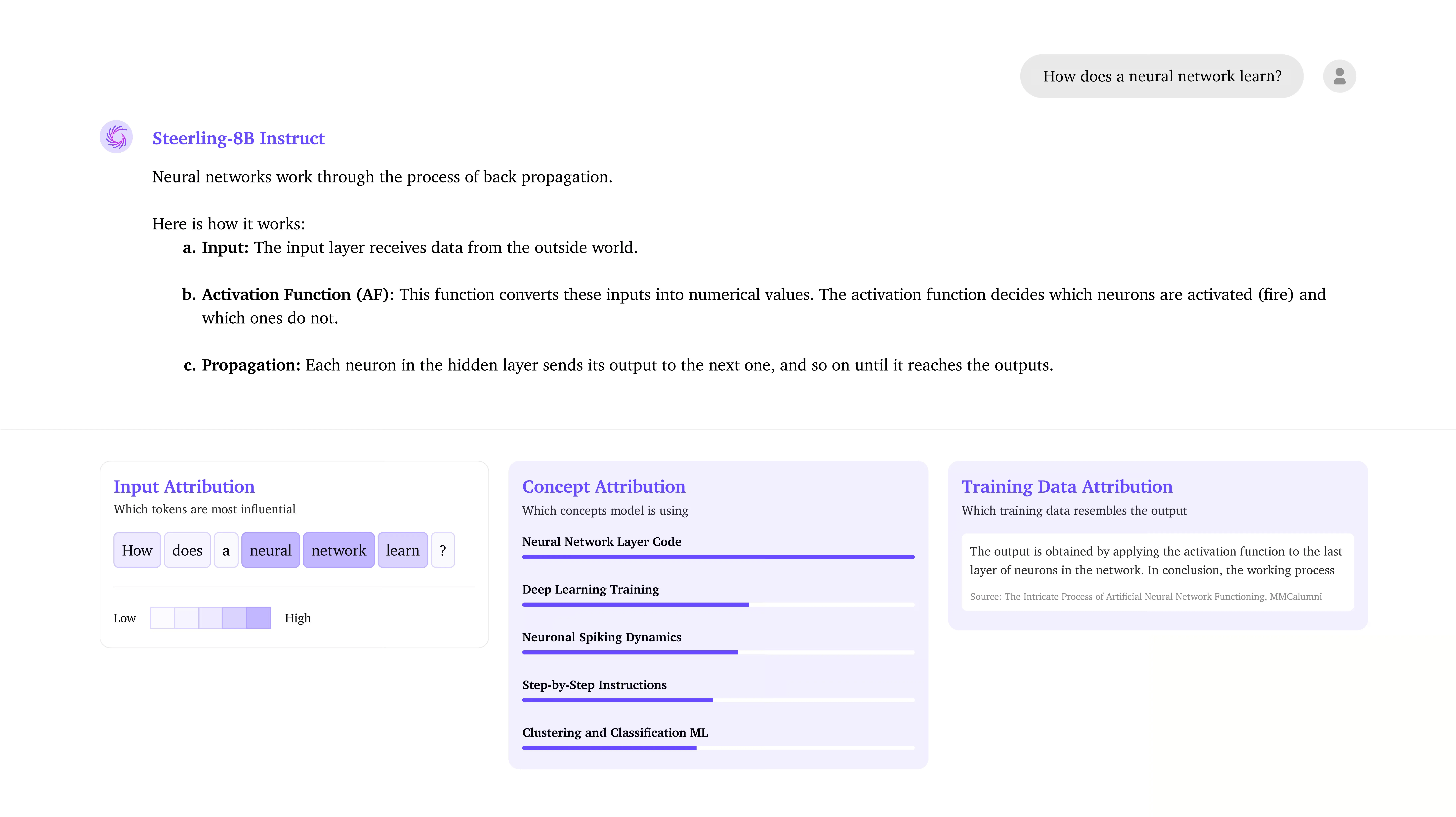 The model traces its predictions along input tokens, concepts, and training data.