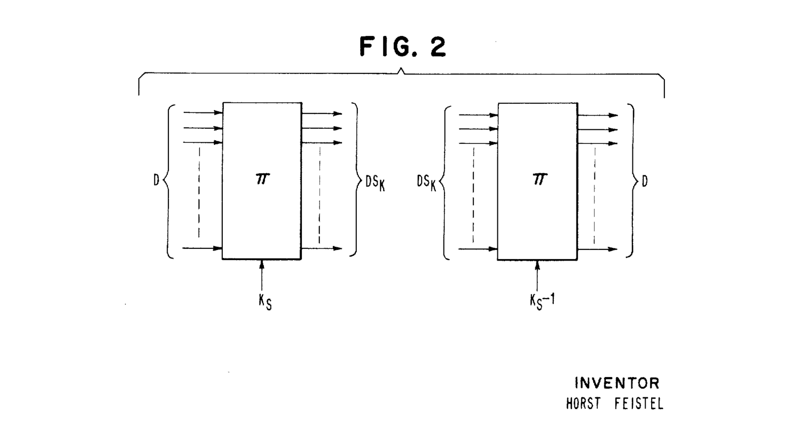 A figure from the original Feistel Network patent.